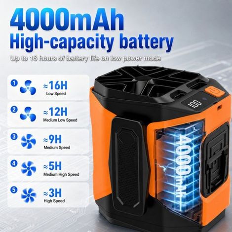 Ventilateur Portable - 5 Vitesses - Batterie 4000 mAh - Lampe LED Intégrée - Orange - ABS - 8,7x6,5x10 cm - 1 Pièce (1/5)