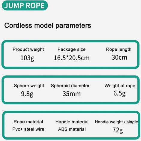 FLITI Cordless PVC Skipping Rope with Digital Counter, Grey, 3.2cm, Indoor Fitness (1/5)