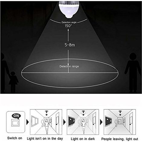 E27 220V LED-Lampe mit Geräuschsensor, automatischer Ein-/Ausschaltsteuerung und geräuschaktiviertem Nachtlicht. (1/5)