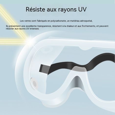 Lunettes transparentes anti-buée multifonctions, anti-vent, anti-poussière et anti-projections, lunettes de sécurité idéales pour le cyclisme et les activités en plein air (1/4)