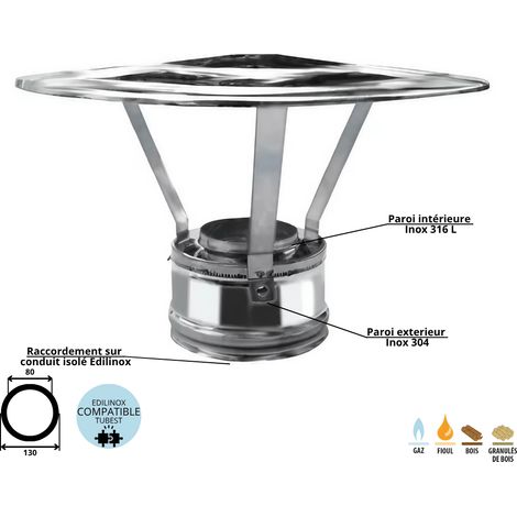 Edilinox – Chapeau pare pluie conduit double paroi isolé 80 mm – Inox 304 extérieur – Inox 316 intérieur – Isolation 25 mm laine de roche