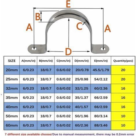 20mm en acier inoxydable 304 Collier de serrage Pince de type pince pour tuyaux U 20pcs Tube Clamp Couplage Hoop Wholesale (1/4)