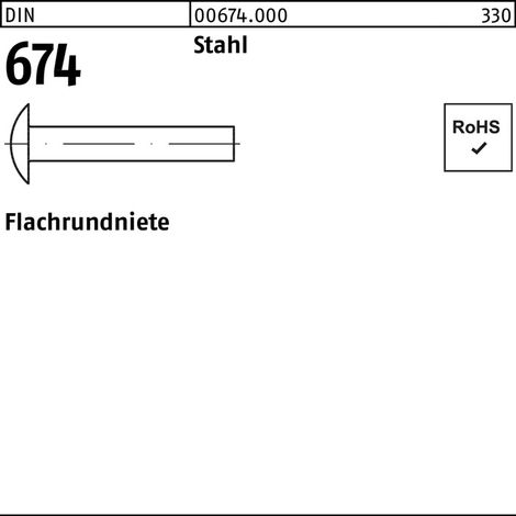 Rivets plats DIN 674 3x 10 Acier 1000 pièces