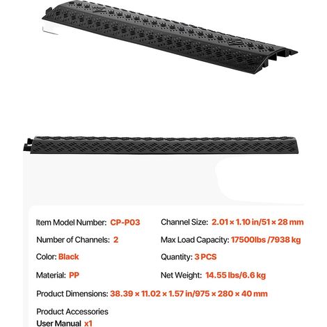 Protector de cables, alta capacidad de carga, características de seguridad, paquete de 3 (1/2)