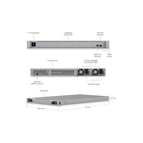 Z Ubiquiti CK-Enterprise