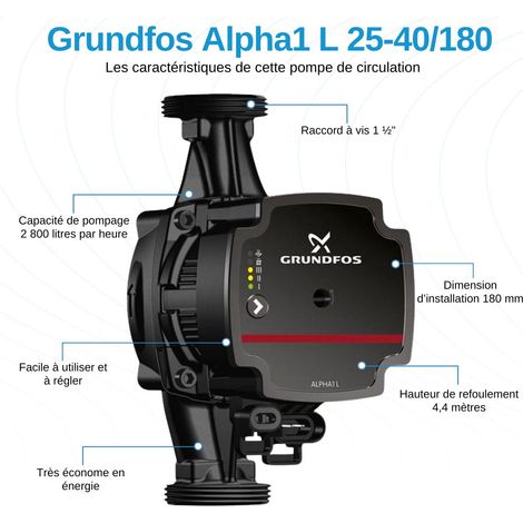Grundfos – Circulateur de chauffage ALPHA 1 L – Modèle 25-40 entraxe 180 – Raccordement G1"1/2 – Tension 230V – Débit max 3,6 m³/h