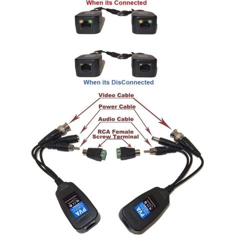 Paire Balun Ahd Pva Vidéo Cvi Tvi Analogique Avec Alimentation Audio Rj45 1ch