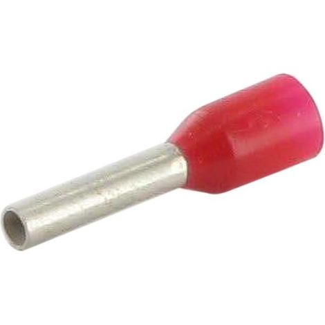Cosse de câble isolée 1mm KLAUKE 4718 (1/2)