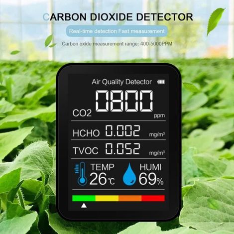 Détecteur CO2 - Capteur Qualité Air Multifonctionnel HCHO TVOC Température Humidité - 400 à 5000 ppm - LCD Numérique - USB Rechargeable (1/4)