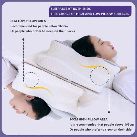 Coussin cervical en mousse à mémoire de forme, oreiller ergonomique avec contour pour soulager douleurs cervicales et épaules, 100% neuf (1/4)