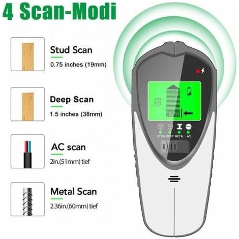 4 in 1 Digital Construction Detector, Wall Detector with LCD Display, Electronic Stud Scanner Detect Metals/Wires/Wooden Studs in Walls, Floors and Ceilings-Fei Yu (1/3)