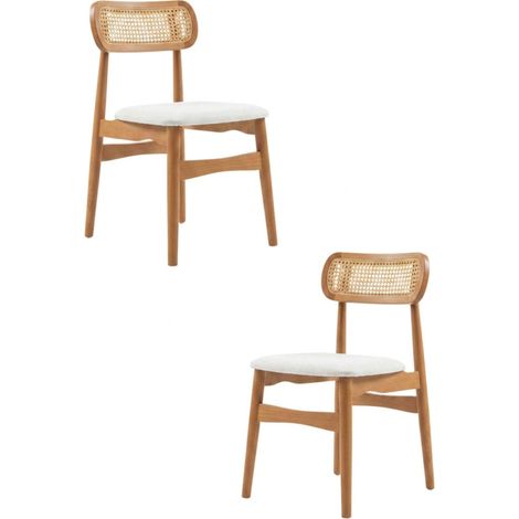 Sillas Comedor - Pack 2 Sillas Evolva (1/5)