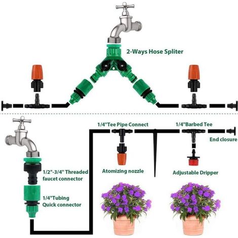 Système D'irrigation,149 Pcs Micro Irrigation Goutte à Goutte Kit Arrosage Automatique,Systeme Arrosage Aoutte A Goutte Irrigation De Jardin pour Plantes -30M Tuyau Goutte à Goutte (1/5)