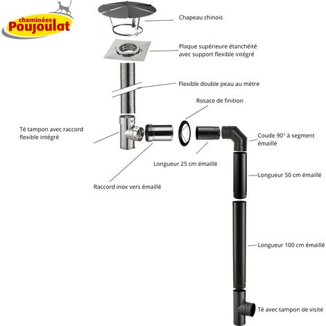 Poujoulat – Kit complet de fumisterie pour poêles à bois – Flexible double paroi inox 316L – Diamètre 130mm – Éléments émaillés inclus