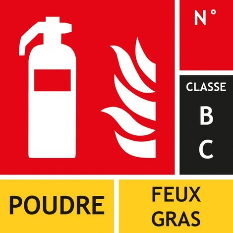 Panneaux Extincteur Classe BC 100x100