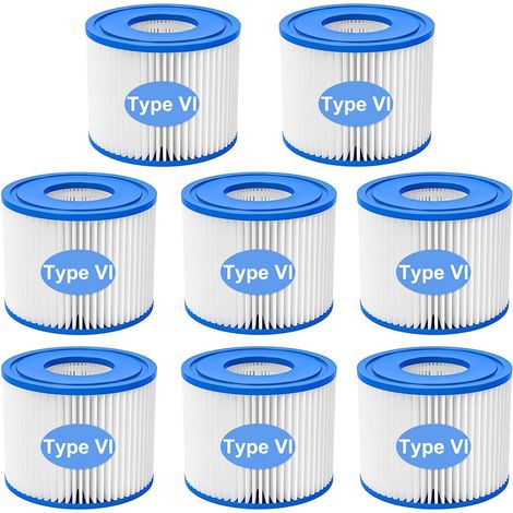8 PCS Cartouches Filtres de Piscine VI Filtre Spa Filtre de Spa à Visser Cartouche filtrante pour Clever-Spa Cartouche de Filtre pour 58323 Miami Vegas Palm Springs Monaco (1/5)