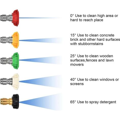 Boquillas de agua, boquilla universal para hidrolavadora de alta presión, puntas para boquillas de hidrolavadora, para limpieza de automóviles y jardinería.