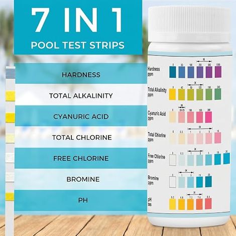 Pool Tester, Pool Strips, Pool Tester for Pool, Spa, Hot Tub, Ph, Chlorine, Hardness, Total Alkalinity, Cyanuric Acid (1/4)