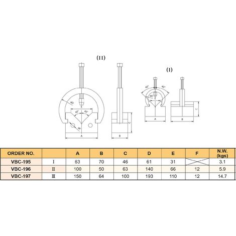 Paire de blocs en V - étriers de serrage réglables Vertex VBC-197 (1/2)