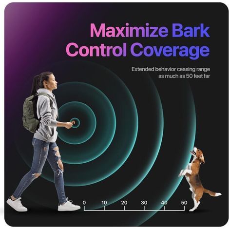 Dispositif anti-aboiements à ultrasons pour chien, dispositif anti-aboiements multimode, avec lampe de poche LED, lampe de poche stroboscopique, dispositif de dressage de chien haute puissance (1/3)
