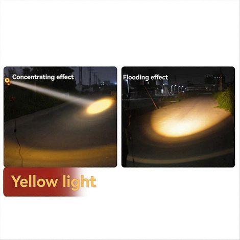 Projecteur télescopique LED zoomable à lumière puissante et longue portée (1/5)