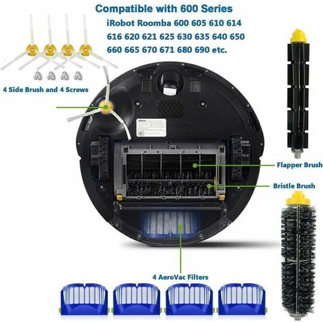 Kit d’accessoires compatible Roomba Série 600 – 16 pièces pour améliorer l’aspiration, la durabilité et les performances de votre robot aspirateur (1/5)