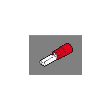 Confezione Capicorda Faston Femmina Rosso 2,8x0,8 per cavo 0,25-1,5