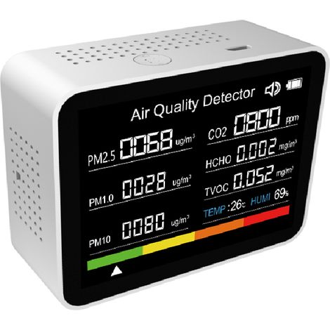 Appareil de surveillance de la qualité de l'air 8 en 1 : mesureur de CO₂, détecteur de dioxyde de carbone, CO₂, TVOC, HCHO, PM2,5, PM1,0, PM10, température et humidité (1/5)