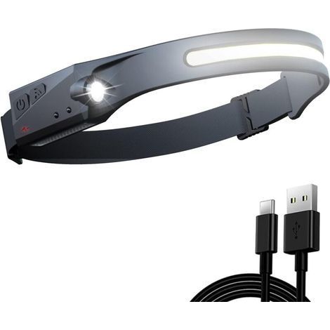 Powerful Rechargeable Headlamp 230° LED Head Torch Waterproof USB Head Lamps 5 Modes Halolight for Running Camping Reading Cycling Fishing Hiking Jogging Walking the Dog (1/5)