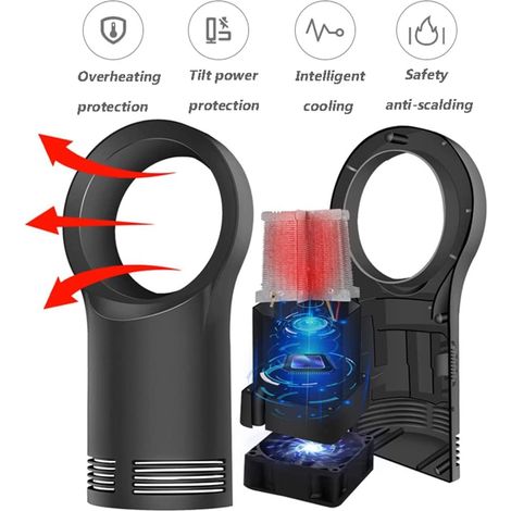Mini radiateur soufflant à économie d'énergie en céramique avec Chauffage Rapide de 3 s, Protection Contre Les basculement et la surchauffe,pour Salle de Bain, Bureau, Salon (Black) (1/4)