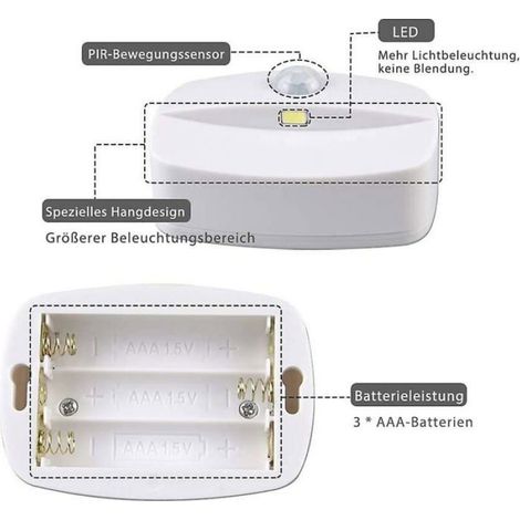 Veilleuse LED - Détecteur De Mouvement PIR - Pour Placard Escalier Salle De Bain Couloir - Lot De 2 (1/4)