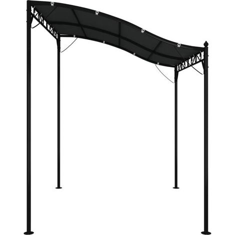 Auvent anthracite 2 x 2,3 m en acier – Protection solaire pour jardin, terrasse et extérieur, durable (1/5)