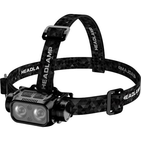 800 Lumen – Ultraleichte, wiederaufladbare LED-Stirnlampe – Warmes Licht – Bewegungssensor – 10 Modi – Wetterfest – Ideal für Camping und Laufen – 10 m Leuchtweite (1/4)