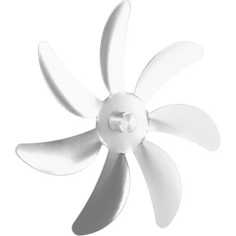 Ventilateur de bureau compact à 3 vitesses, silencieux et portable, alimenté par USB, idéal pour la maison, le bureau ou les dortoirs. (1/5)