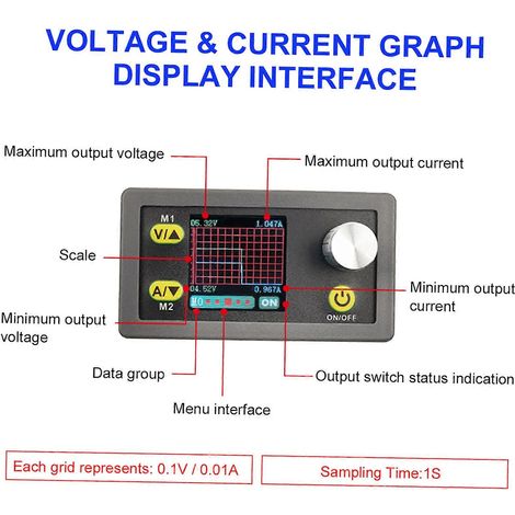 Programmierbares 80-W-5-A-Netzteil mit Konstantstromregelung und einstellbarer Spannung. DC/DC-Wandlermodul mit Datenspeicher und Digitalanzeige. (1/5)