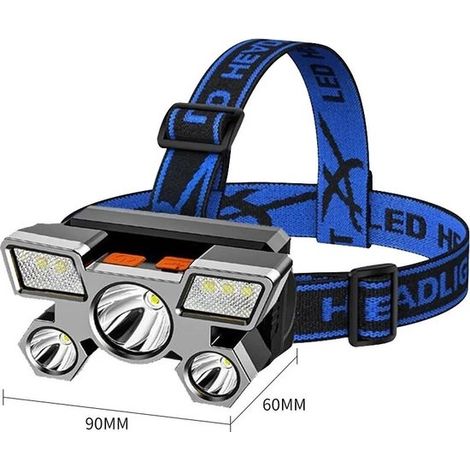 Lampada frontale ricaricabile tramite USB con 5 LED e 4 modalità, SOS, impermeabile, con rilevamento del movimento, ideale per campeggio e viaggi (blu) (1/5)