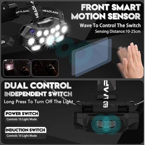 Lampe Frontale Led Ultra Puissante,20000 Lumens 11 LED 22 Modes D'éclairage Lampe Frontale Led Rechargeable avec Capteur de Mouvement,IPX4 Étanche Frontale Led Pour Pêche Camping Cyclisme Randonnée [C