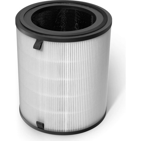 LEVOIT Filtro di ricambio standard per purificatore d'aria Core Mini-RF, bianco, 3 in 1 HEPA, carbone attivato ad alta efficienza, 1 Pack (1/5)
