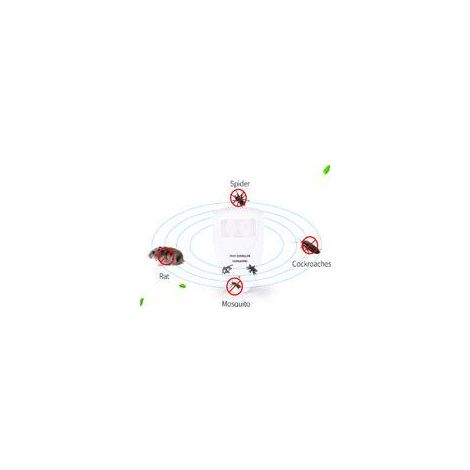 Lot de 2 répulsifs à ultrasons pour chauves-souris Débarrassez-vous des chauves-souris en 72 heures EU PLUG (1/3)