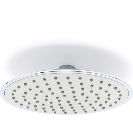 Siko Soffione doccia a 1 getto, Grigio / Cromo (SIKOBSHSKP21)