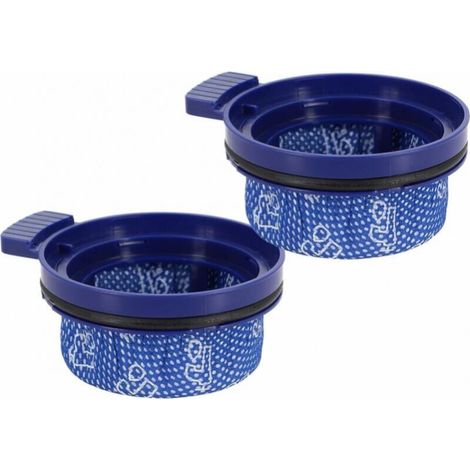Pack of 2 washable filters for Samsung vacuum cleaner custom made Vacuum cleaner accessories Micro filter vacuum cleaner filter accessories for samsung bespoke jet (1/5)