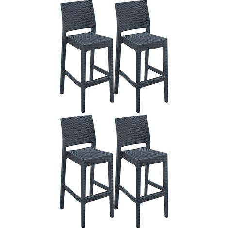 4er Set Barhocker Jamaica dunkelgrau (1/5)
