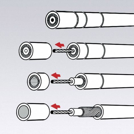 Knipex 16 60 05 KOAX Kabelentmanteler Geeignet für Koaxialkabel 4 bis 12 mm RG58, RG59, RG62 (1/2)