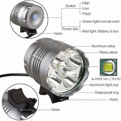 Lampe de phare, 6000 lumens, 5 lampes de phare LED, lampe frontale de vélo de montagne étanche avec batterie rechargeable de 6400 mAh, 3 modes d'éclairage avant (1/5)