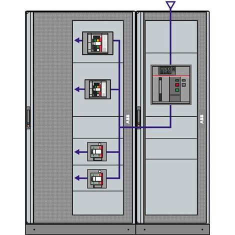 Plastron plein H 500mm L 600mm (x1) 1STQ007484A0000 ABB PPFB5006