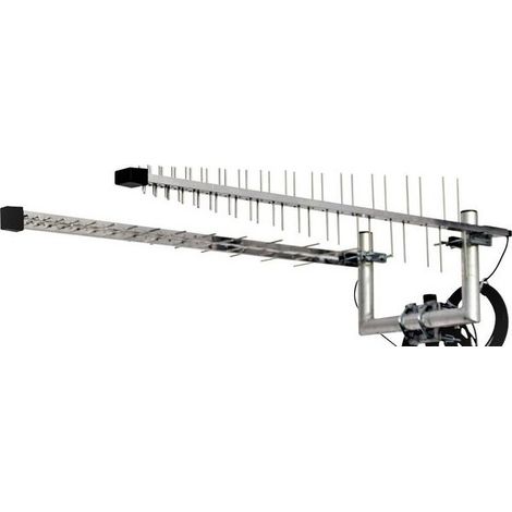 Antenna Wittenberg LAT 60 Duo due antenne direzionali robuste