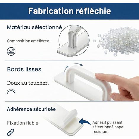Sliding Door Handle, Door Handle with Adhesive Fastening, Furniture Handle, Window Handle Kit (1/4)
