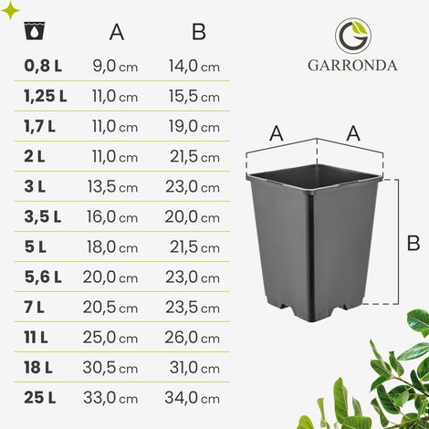 blumenkasten aus zink Blumenkasten verzinkt aus Metall main image 1