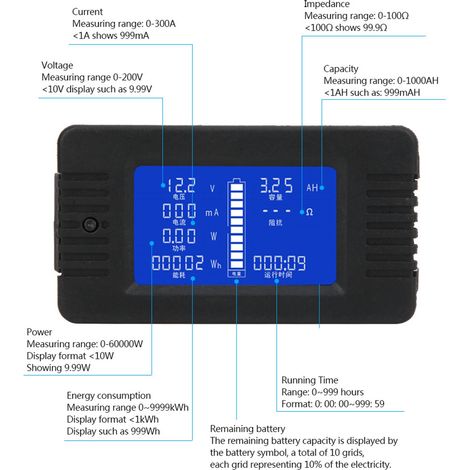 Batterietester PZEM-015 mit Shunt 300 A 015 (Englisch) (1/5)