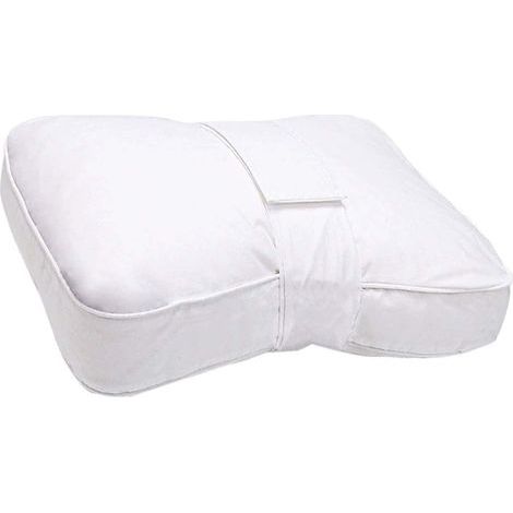 Oreiller de Genou Coussin Ergonomique - Oreiller Entre Les Jambes pour Dormeurs sur Le Côté pour Alignement du Dos Soulagement Pression Rééducation Articulations (1/5)